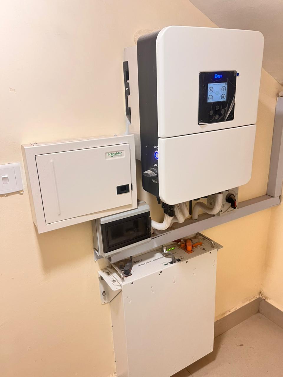 A Deeper Understanding of Solar Inverters